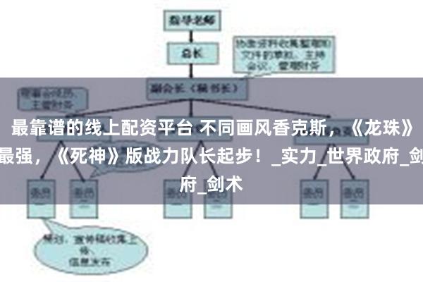 最靠谱的线上配资平台 不同画风香克斯，《龙珠》版最强，《死神》版战力队长起步！_实力_世界政府_剑术