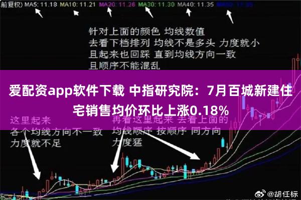 爱配资app软件下载 中指研究院：7月百城新建住宅销售均价环比上涨0.18%